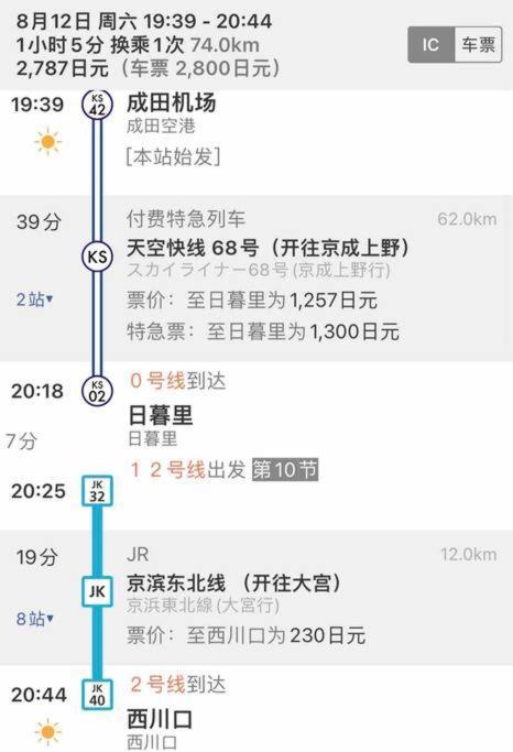 西川口ハウス最大12名家族団体 Apartment Toda  Ngoại thất bức ảnh