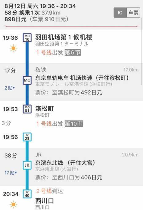 西川口ハウス最大12名家族団体 Apartment Toda  Ngoại thất bức ảnh